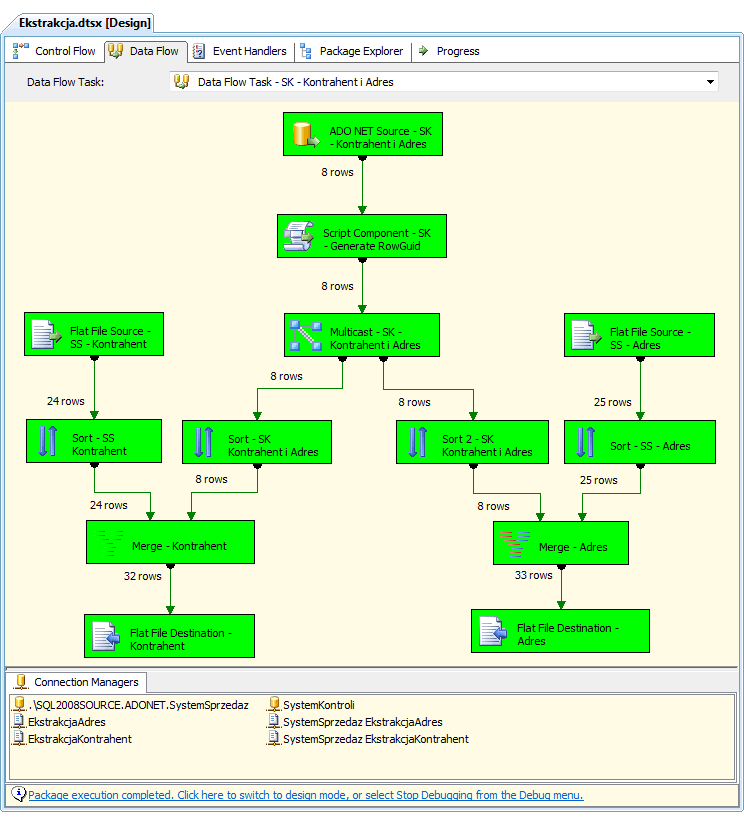 Transfer Kontrahentów - Zautomatyzowany proces ETL przenoszenia danych kontrahentów z systemów zewnętrznych do systemu docelowego.